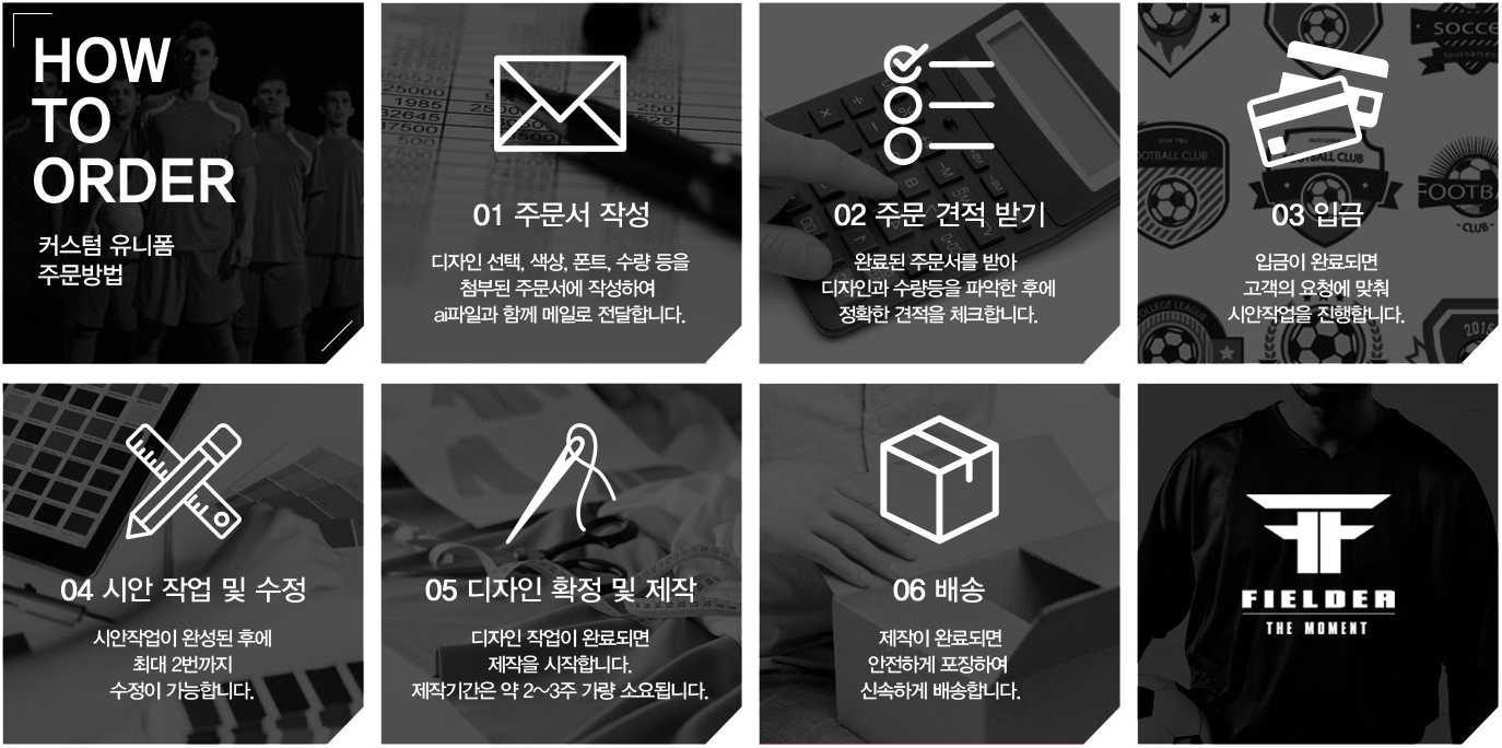 주문방법