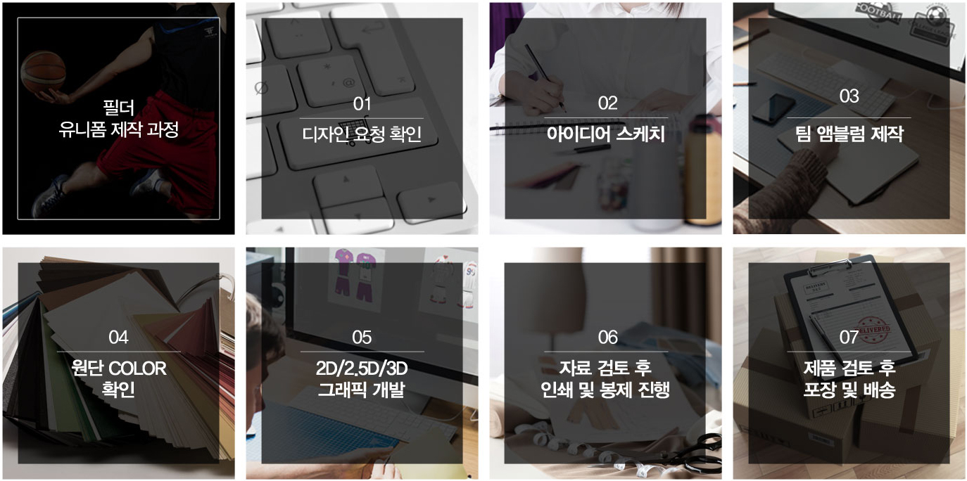 제작과정